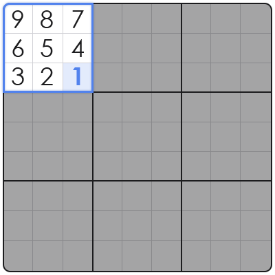 how do you solve hard sudoku puzzles